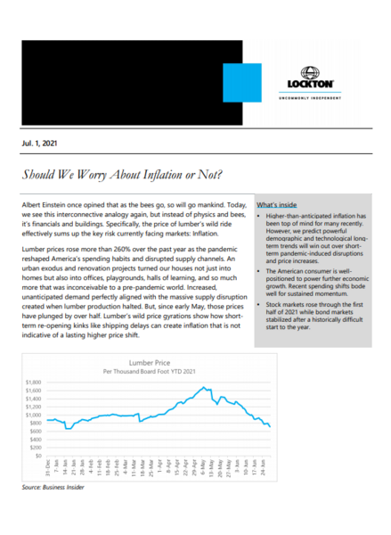 Retirement Market Update