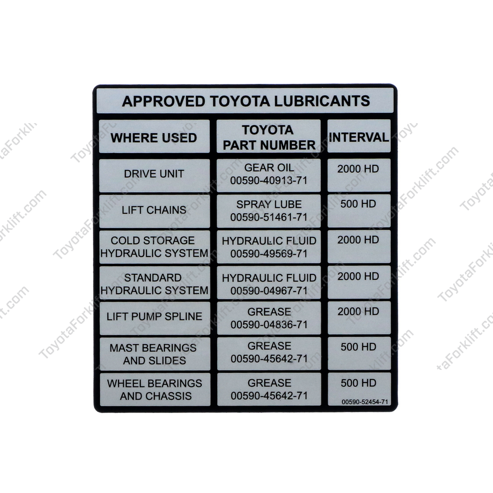 Toyota Spare Parts Catalogue, 53 OFF gbupresnenskij.ru