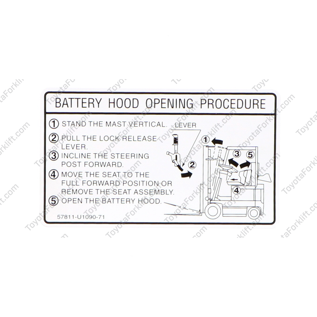 How To Open Toyota Forklift Hood: Quick & Easy Step-by-Step Guide